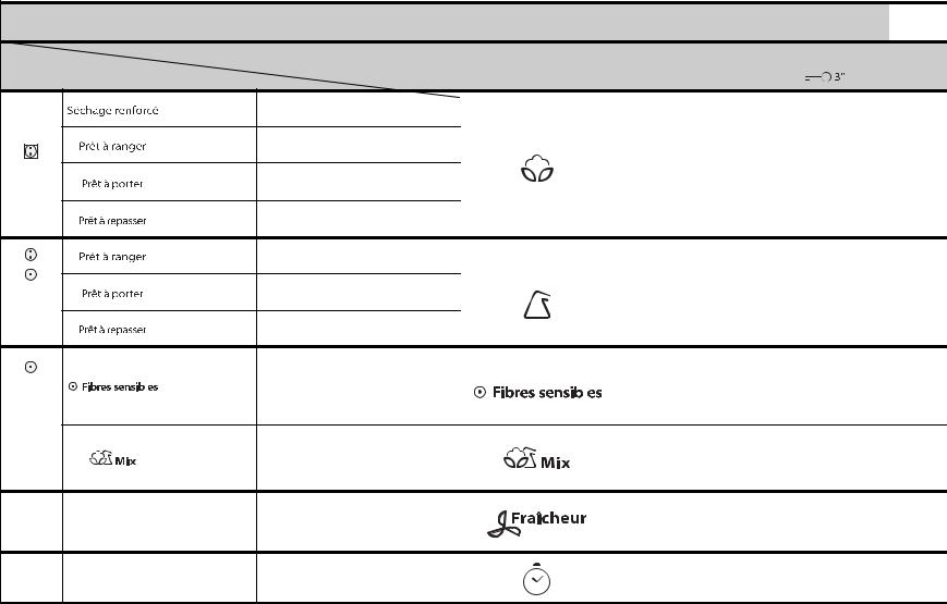 WHIRLPOOL AKP 545 IX User Manual