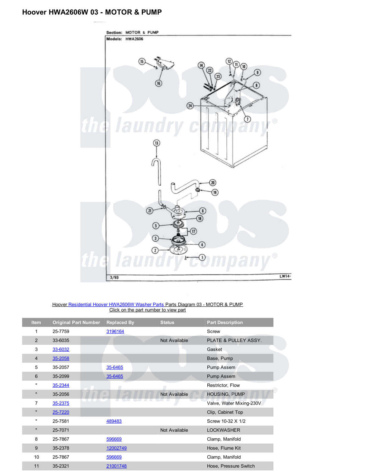 Hoover HWA2606W Parts Diagram