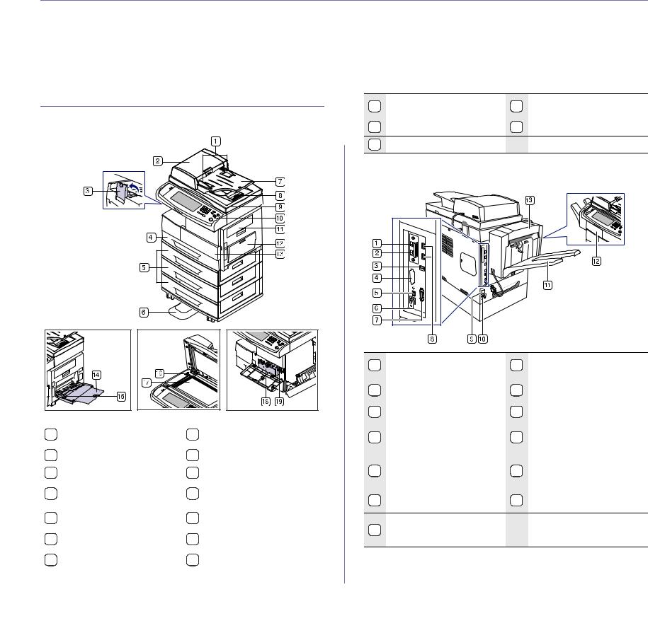 Samsung SCX-6555NX User Manual