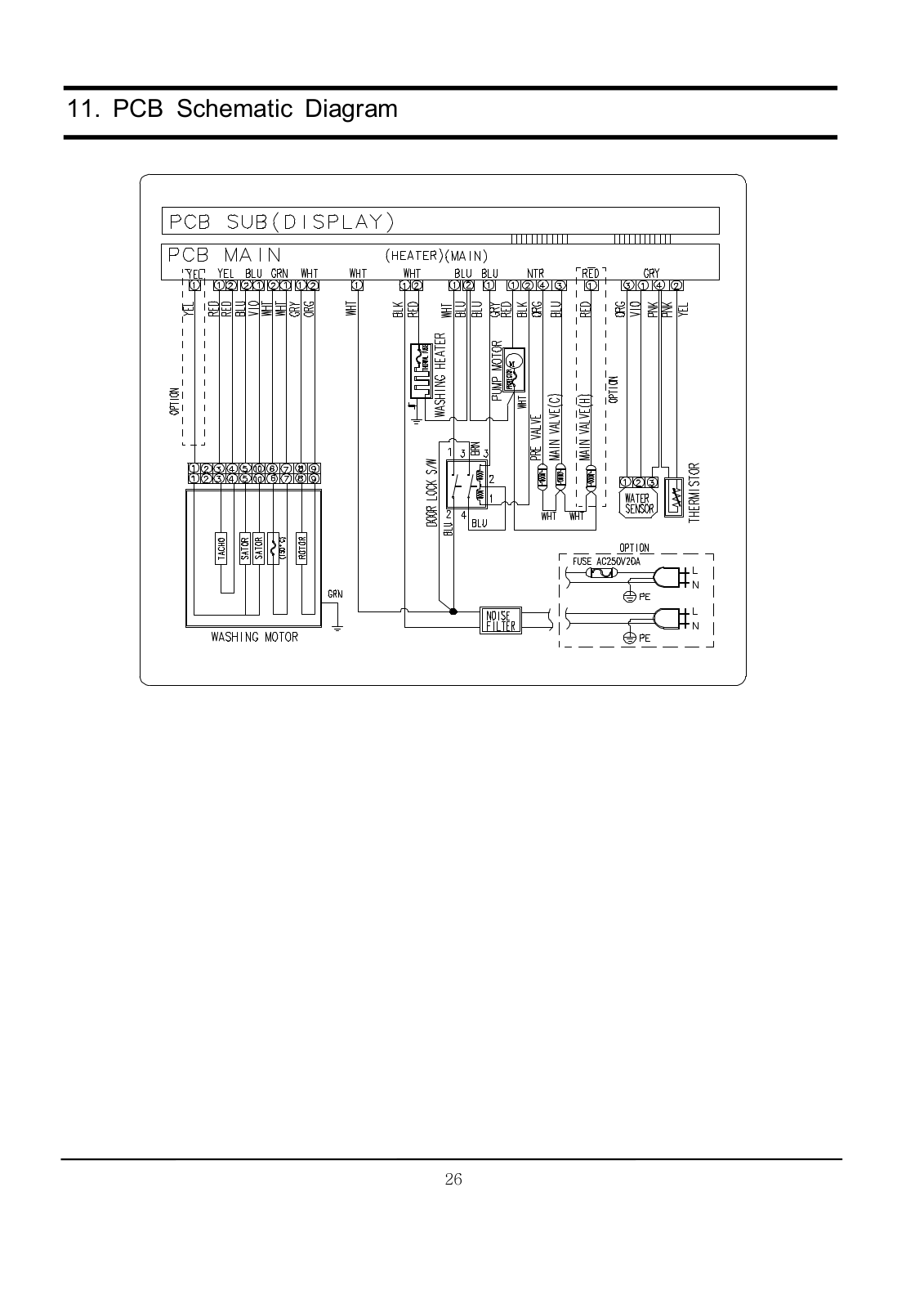 Samsung R833 Disassemble