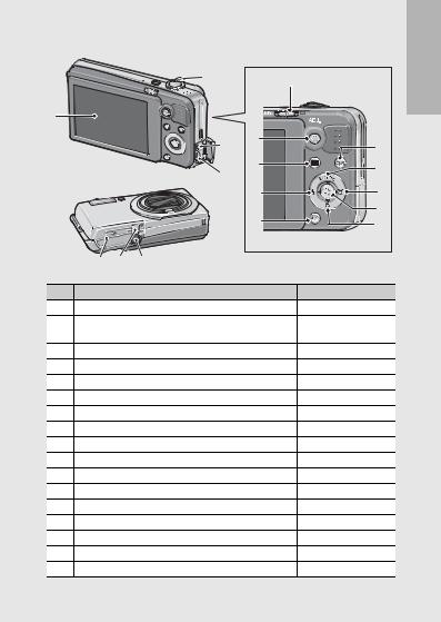 RICOH R7 User Manual