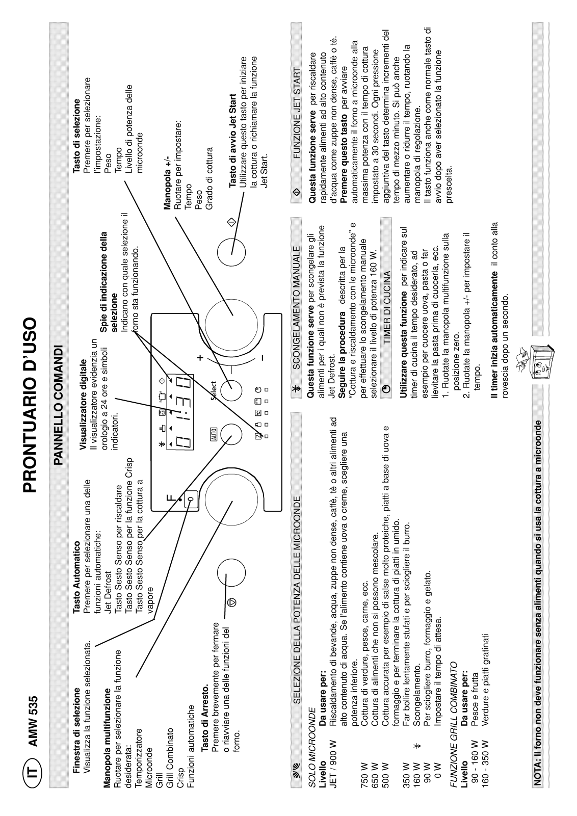 Whirlpool AMW 535 IX, AMW 535 TI PROGRAM CHART