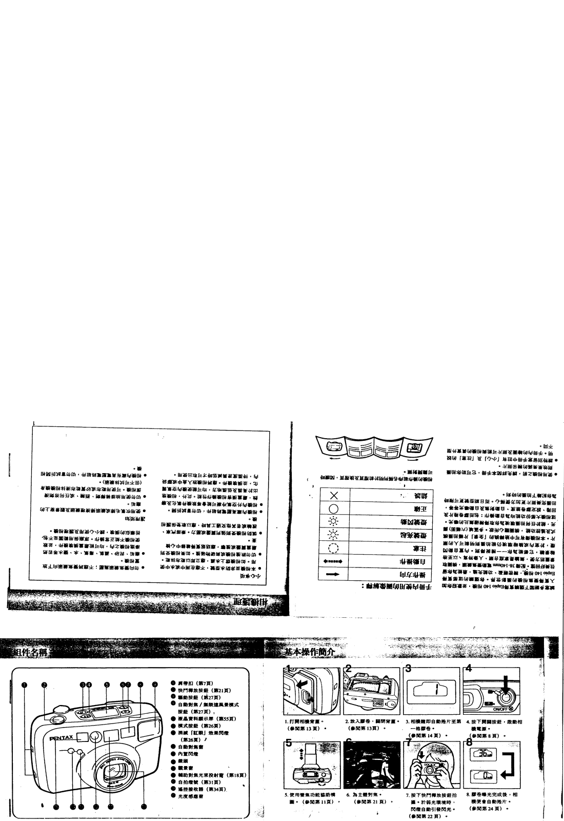 Pentax ESPIO 140 User Manual