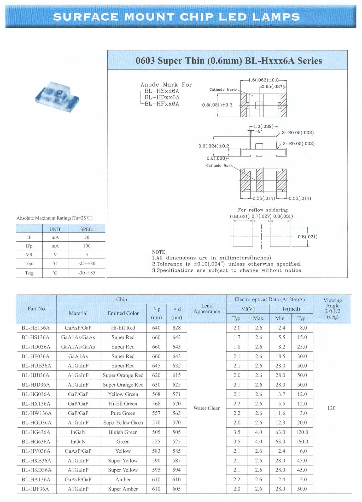 YELLOW STONE CORP BL-HX136A, BL-HUB36A, BL-HS136A, BL-HKB36A, BL-HGD36A Datasheet