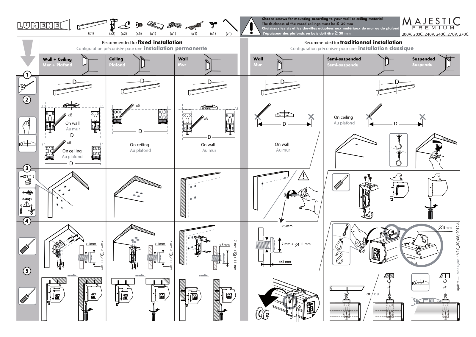 LUMENE Majestic Premium 200C User Manual