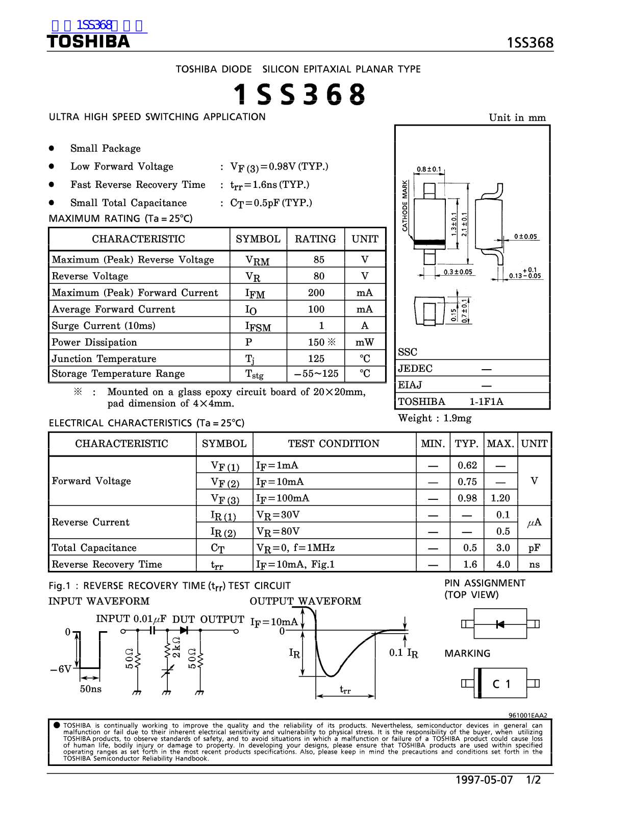 TOSHIBA 1SS368 Technical data