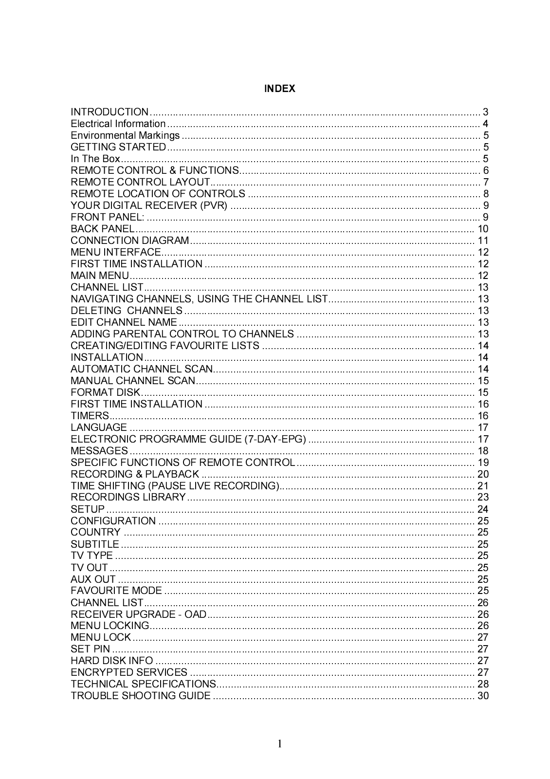 Goodmans GHD8015F2 User Manual