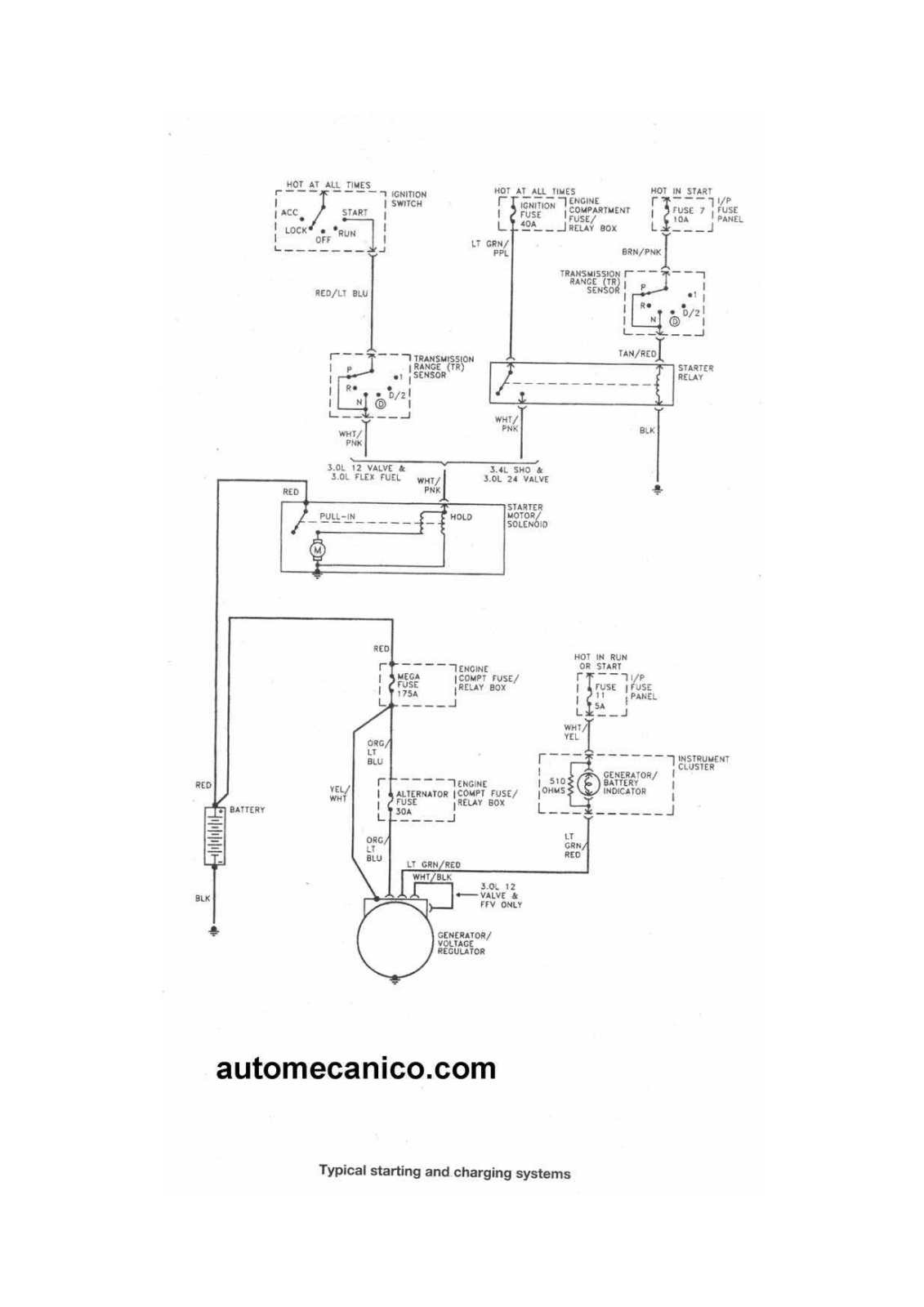 FORD Taurus 1-29 dtaur1 Diagram