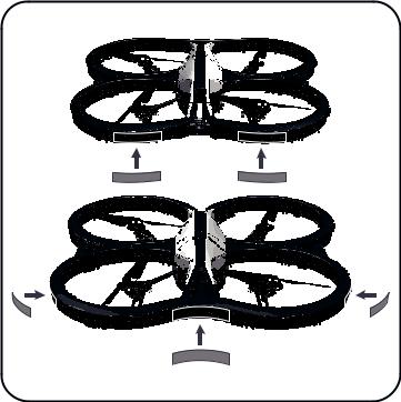 Parrot AR Drone 2.0 User Manual