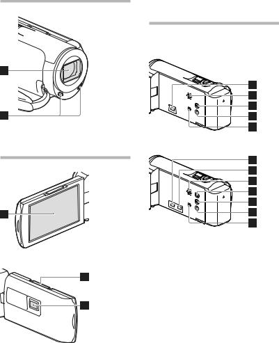 SONY HDR-CX320, HDR-CX320E User Manual