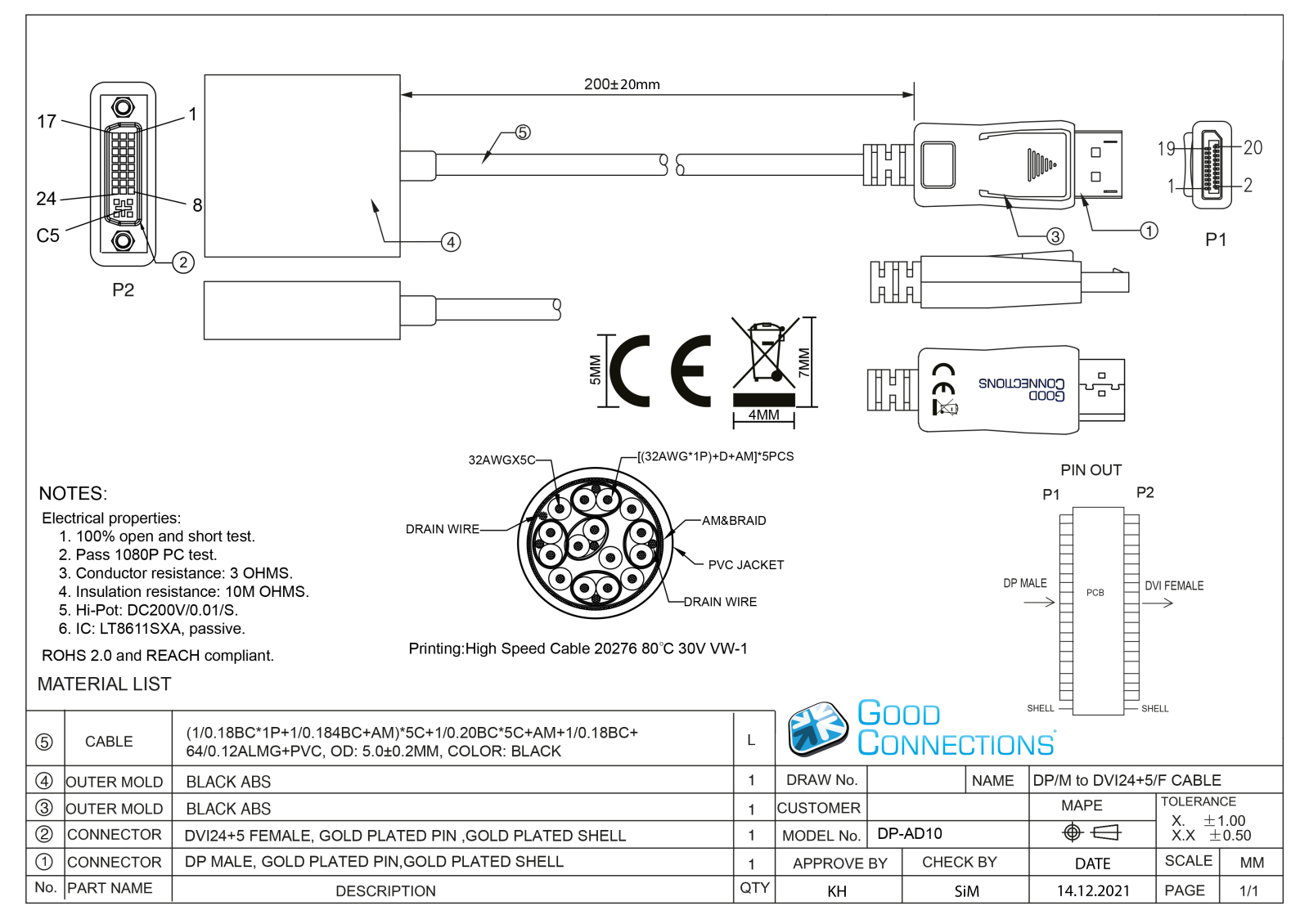 GOOD CONNECTIONS DP-AD10 Datasheet - ManualMachine.com
