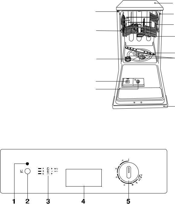 Zanussi DW4803 User Manual