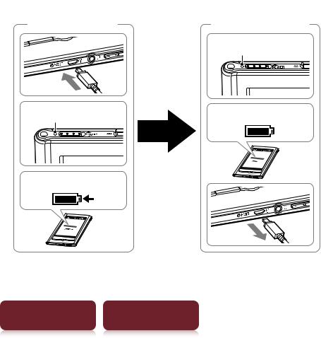 Sony PRS-650 User Manual