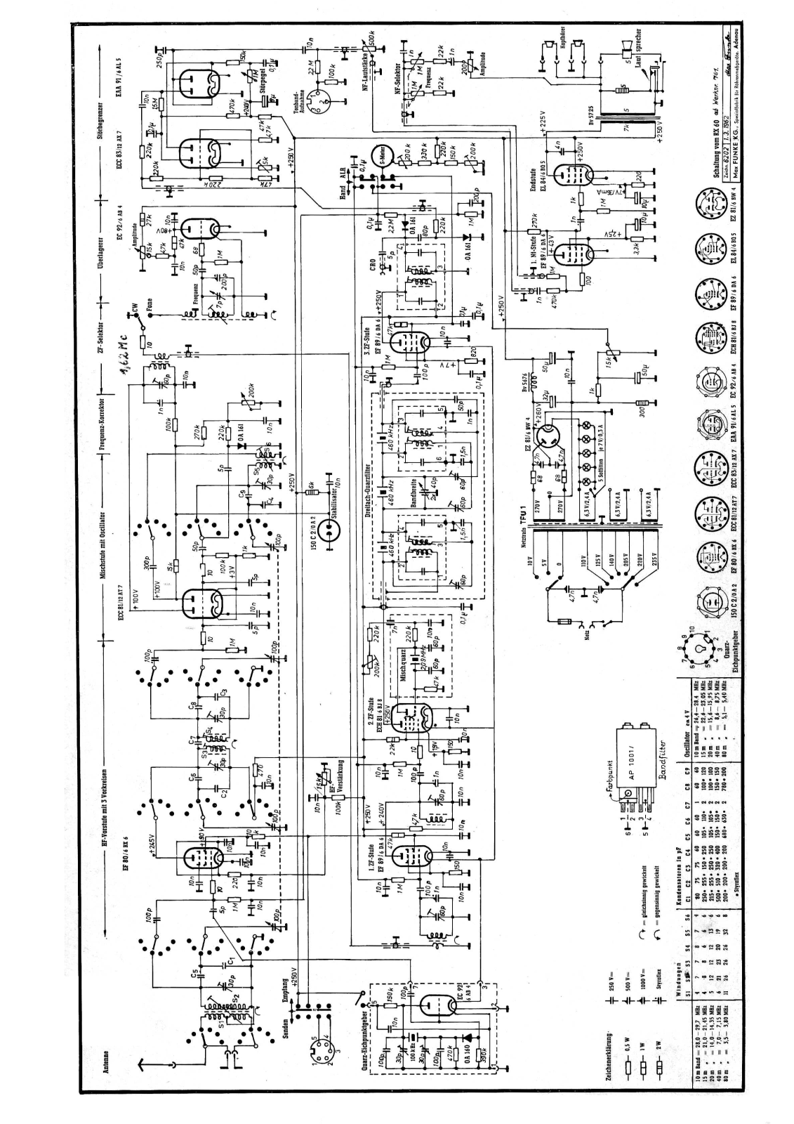 Funke RX60 Schematics