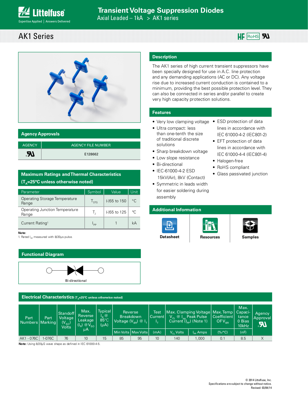 Littelfuse AK1 User Manual