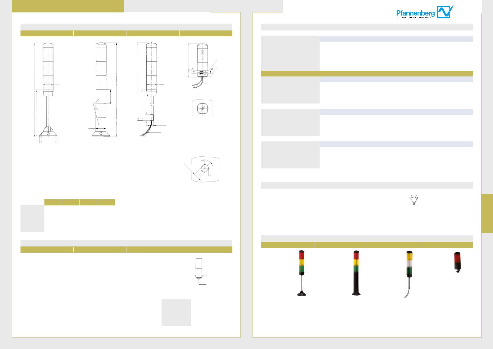 Pfannenberg BR 35 Catalog Page