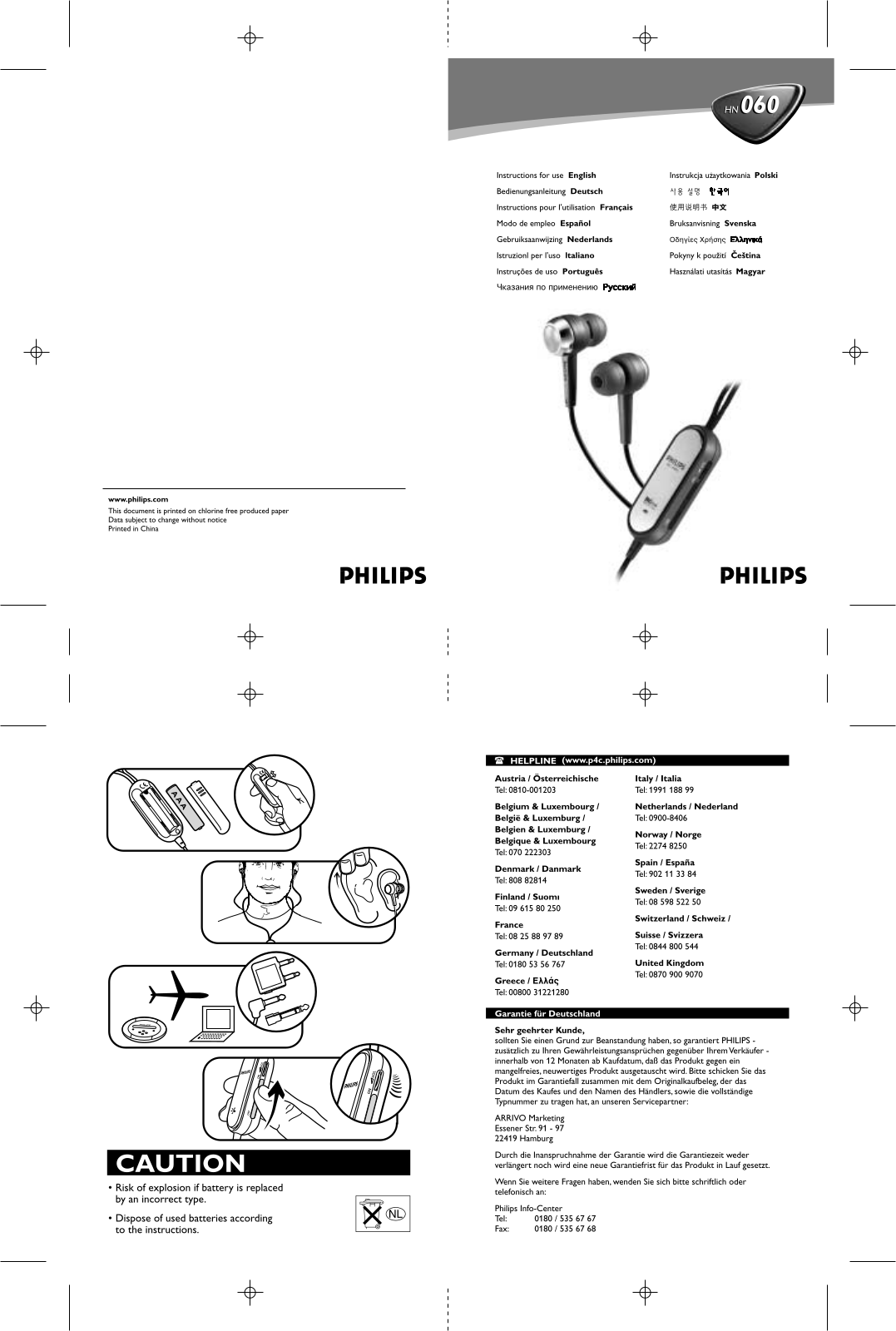Philips SBCHN060/37, SBCHN060/00 User Manual