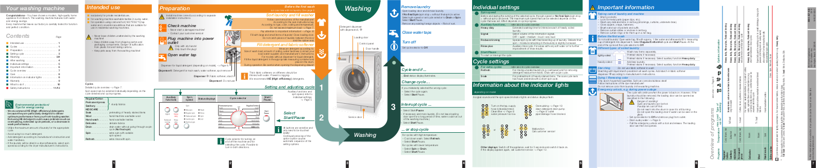 Bosch WAS20160UC Owner's Manual