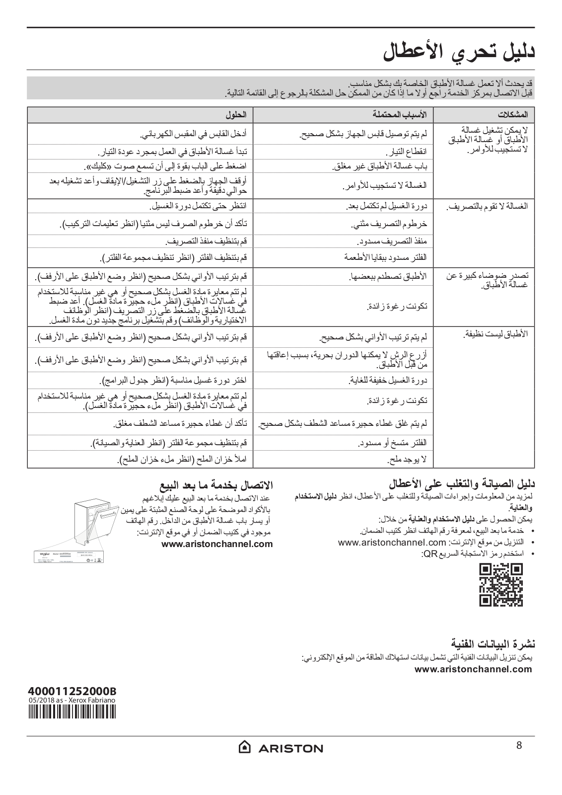 ARISTON LSFC 3M19 X Daily Reference Guide