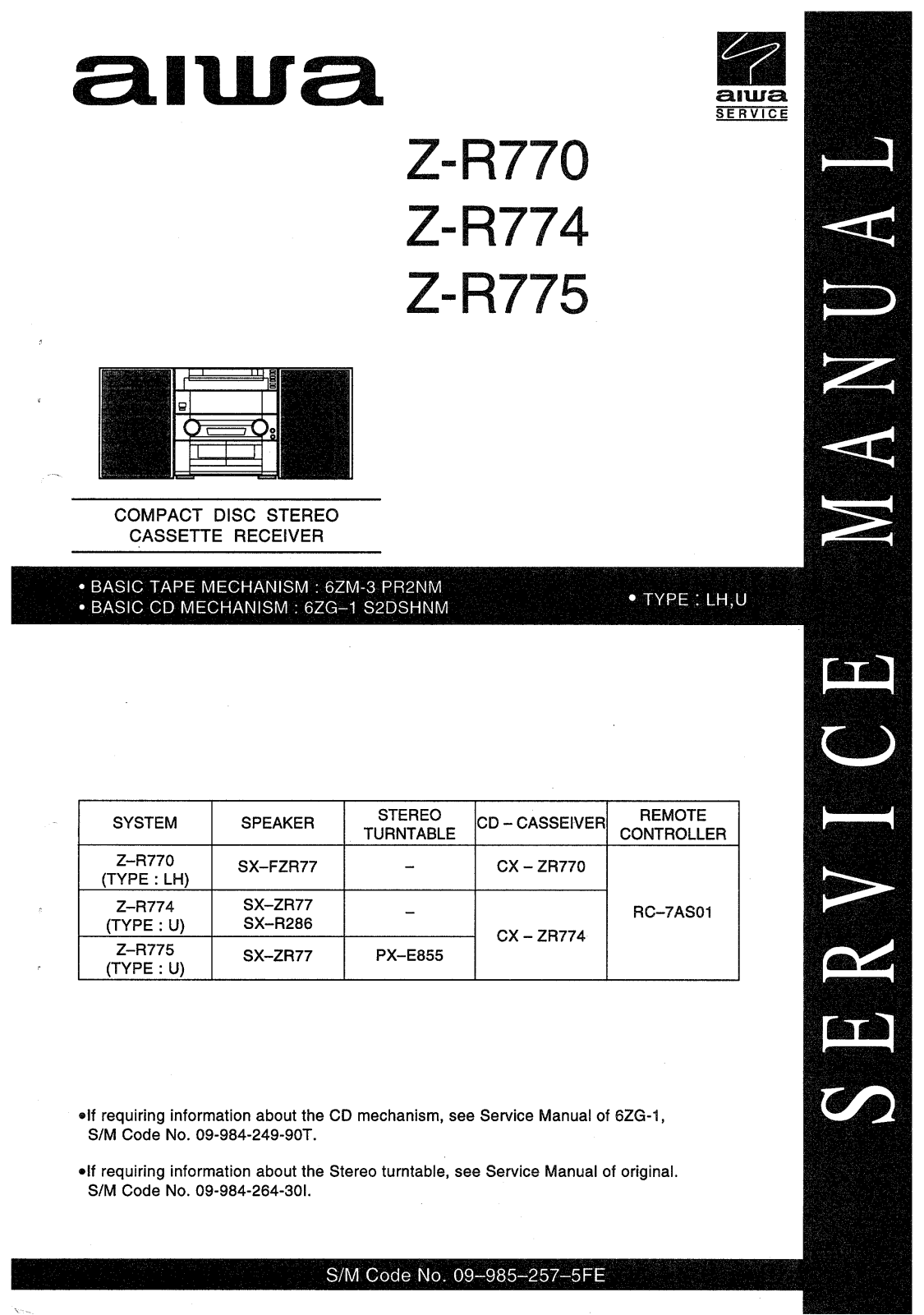 Aiwa z-r770, z-r774, z-r775 User Manual