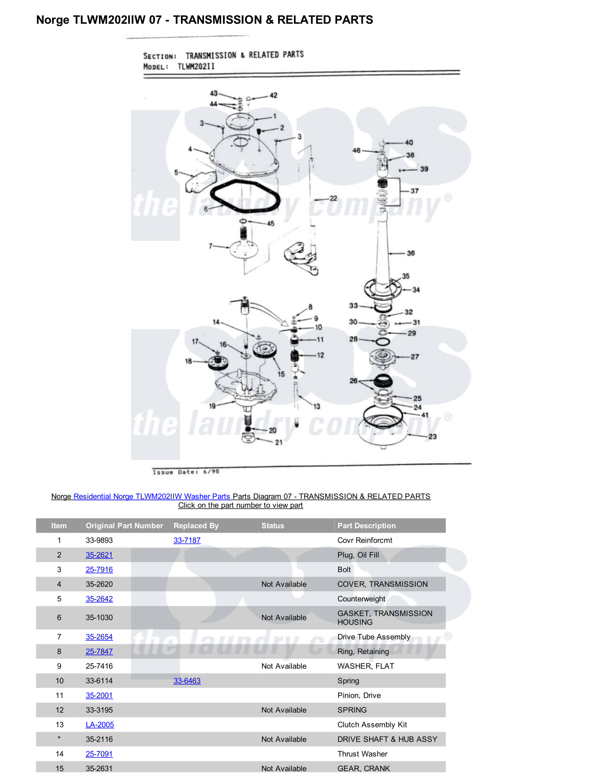 Norge TLWM202IIW Parts Diagram