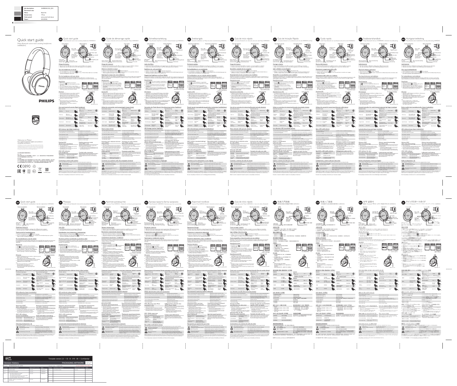 Philips SHB9850NC/27 Quick Start Guide