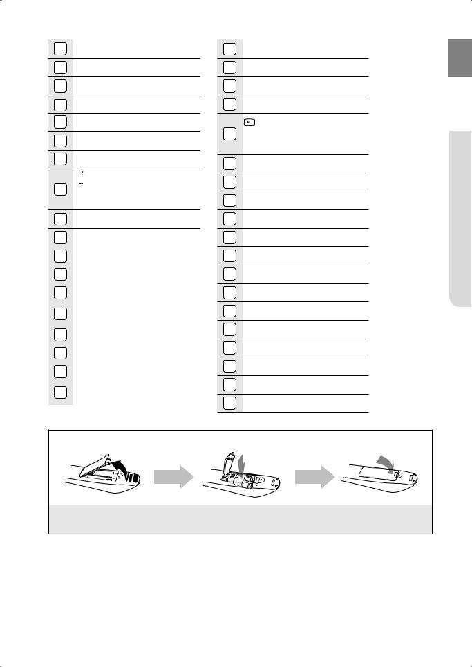 Samsung HT-BD7255 User Manual