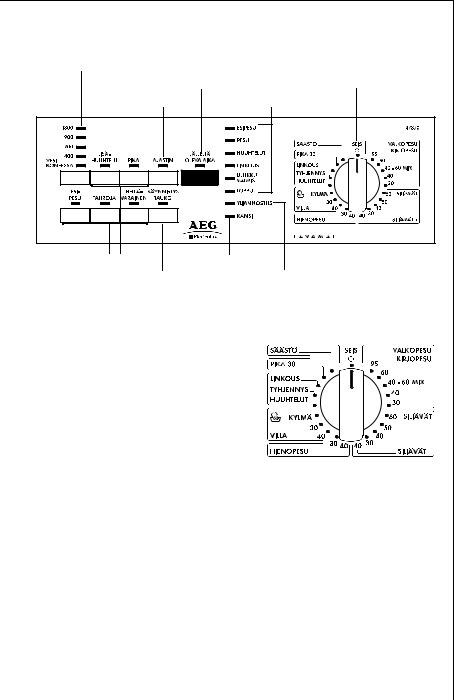 AEG LAV47170 User Manual