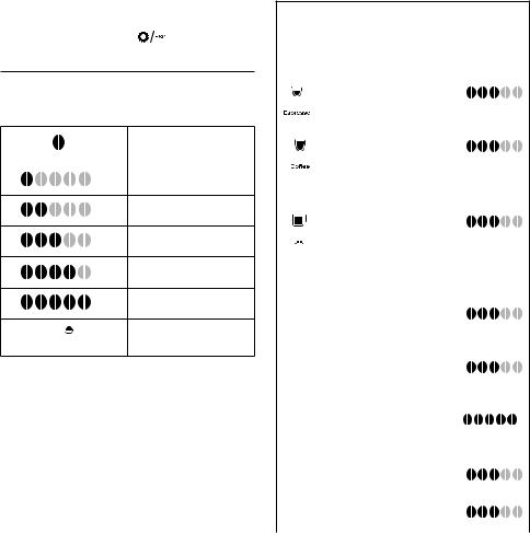 Delonghi ESAM420.80.TB, ESAM420.40.B Instruction manuals