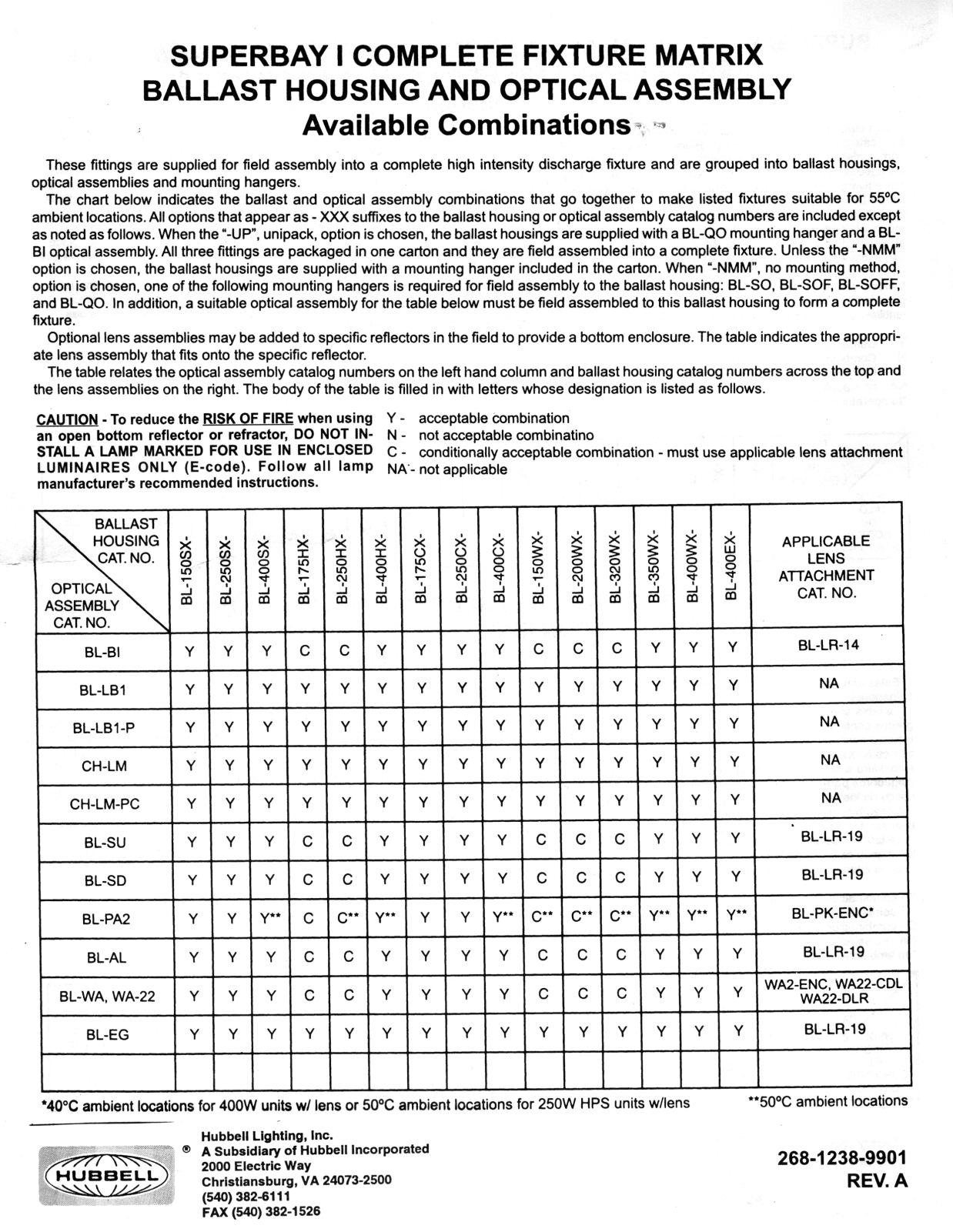 Hubbell Lighting BL MATRIX User Manual