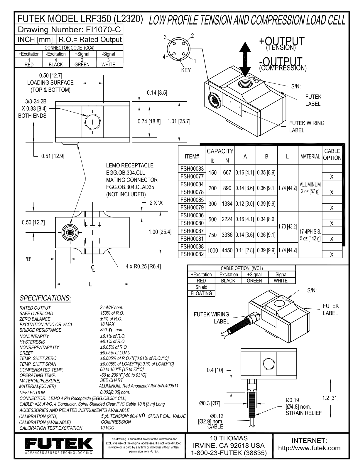 FUTEK LRF350 Service Manual