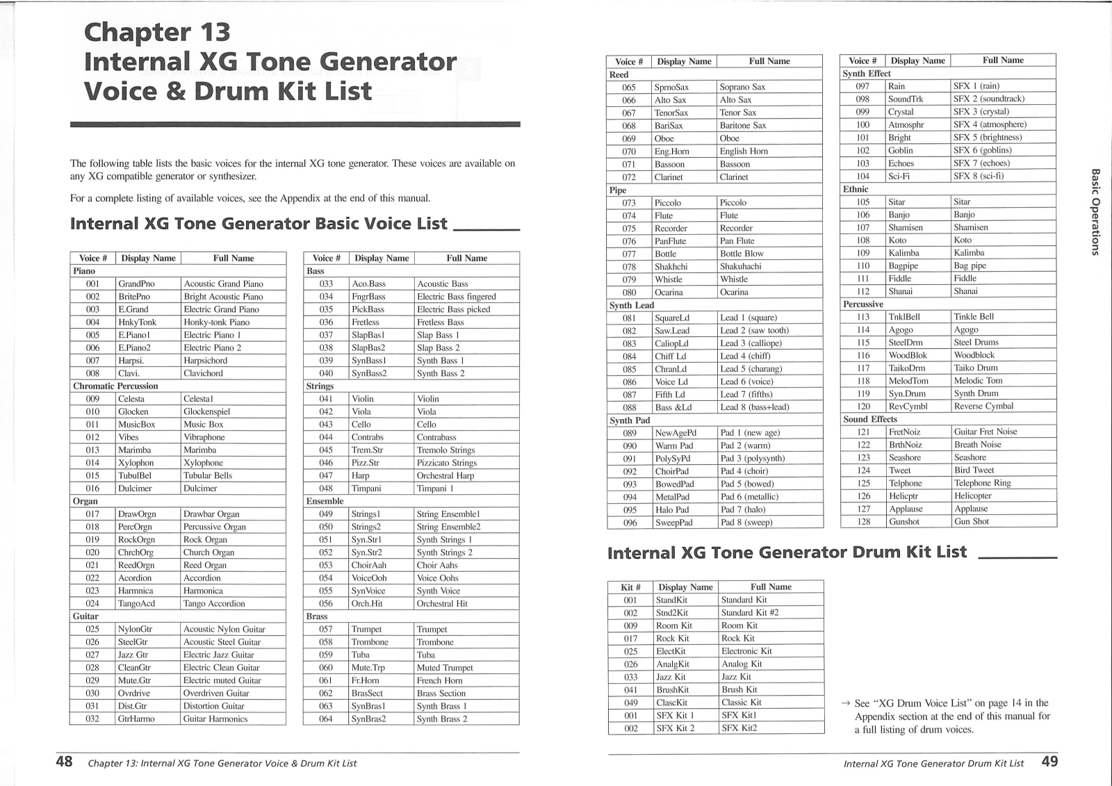 Yamaha Internal XG Tone Generator User Manual