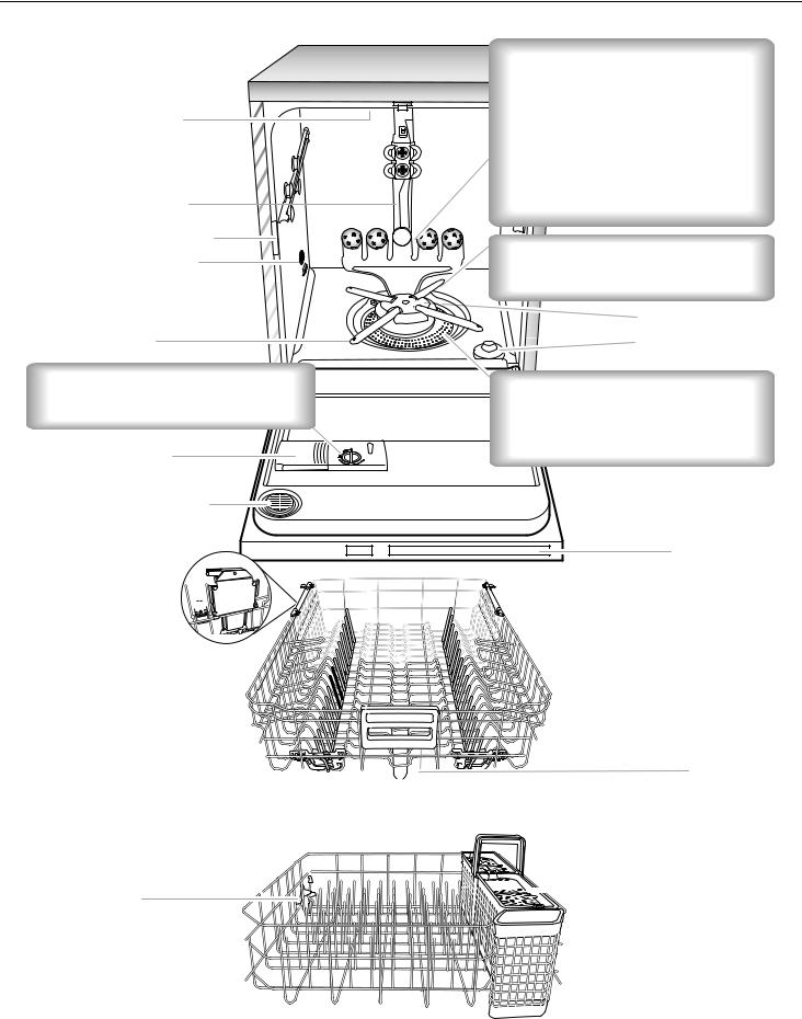 KitchenAid KUDS35FX User Guide