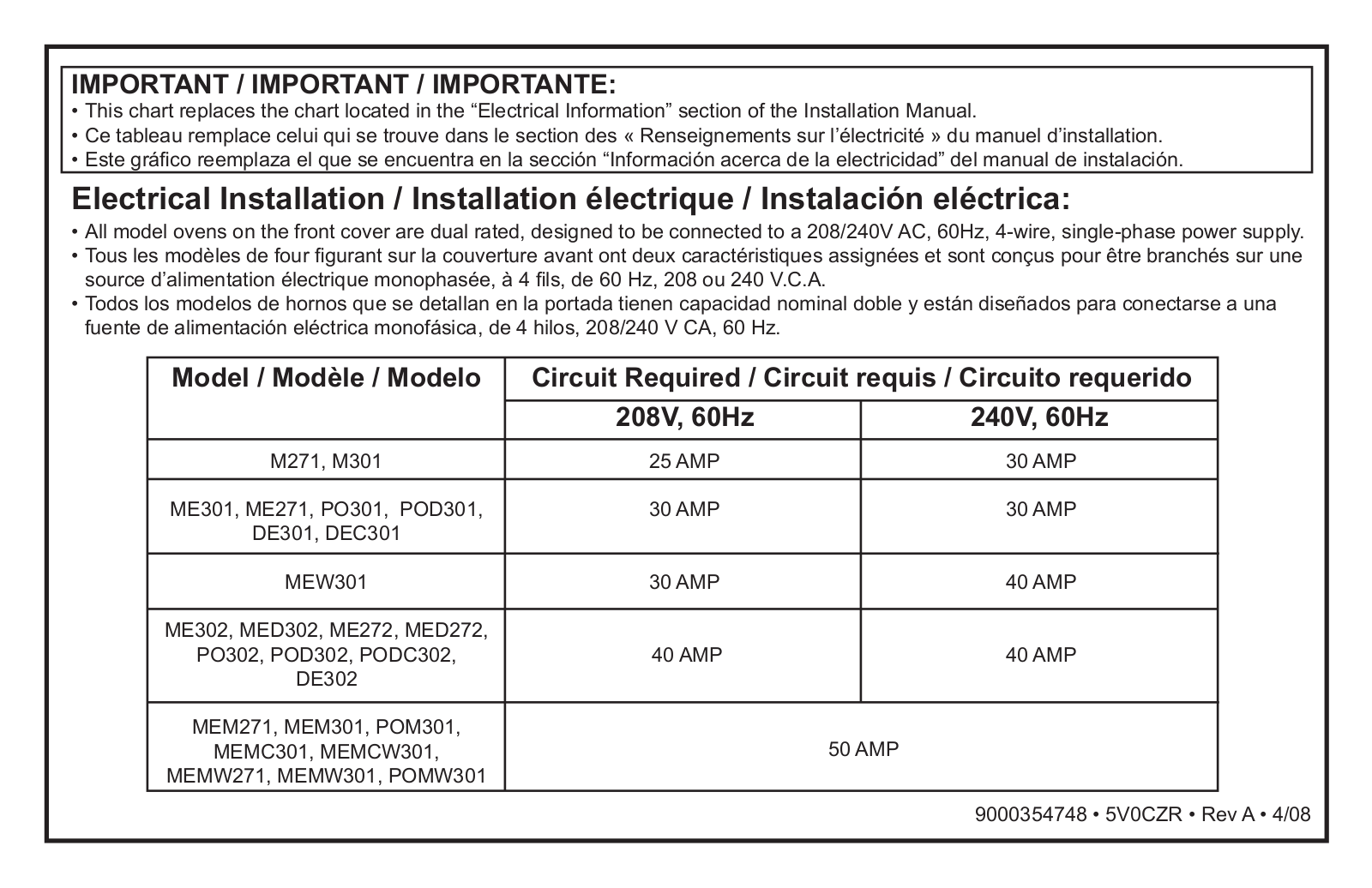 Siemens POD302, MED302EB, ME302ES, MED272EB, PO302 Technical notes