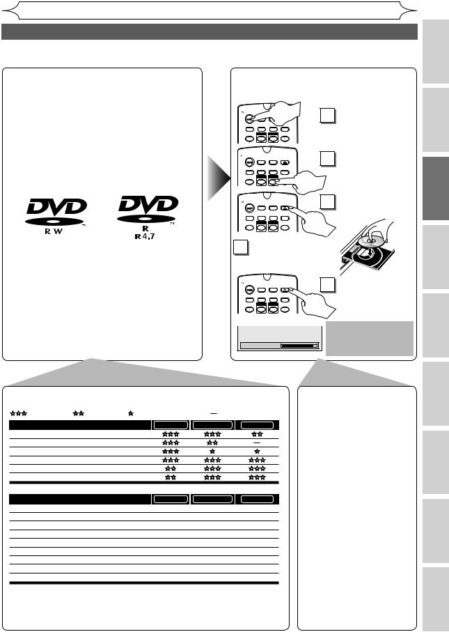 Sharp DV-RW370S(S), DV-RW370S Manual