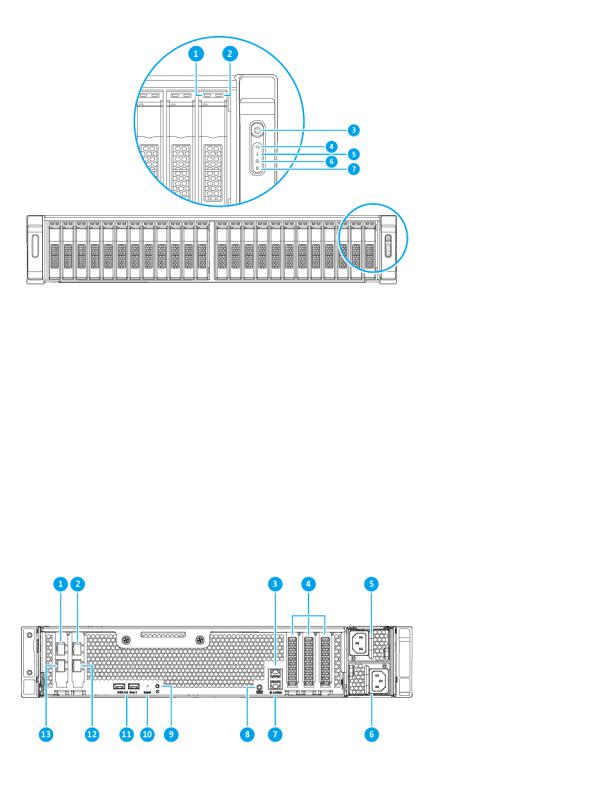 QNAP TS-h2490FU User Manual