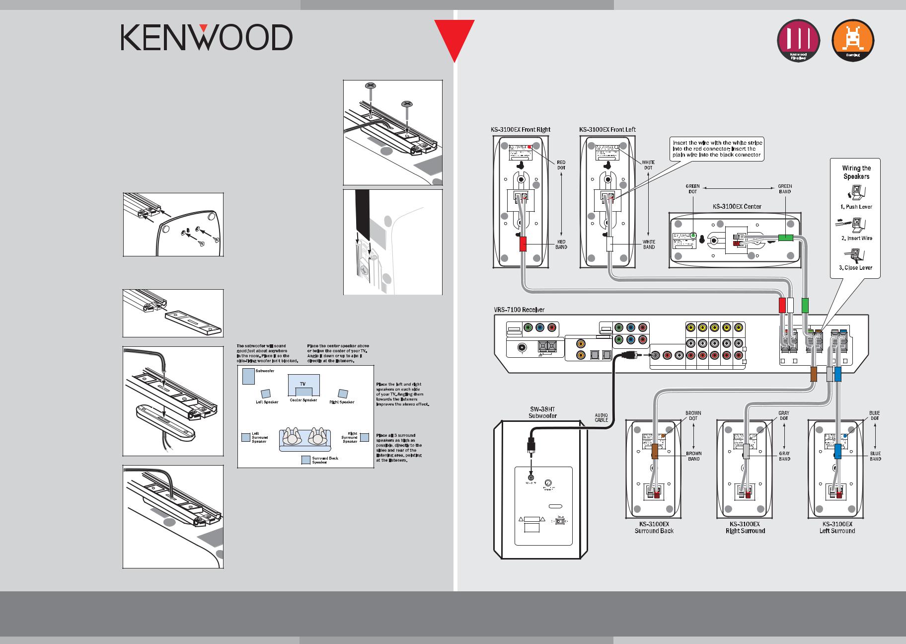 Kenwood HTB-S710DV Manual