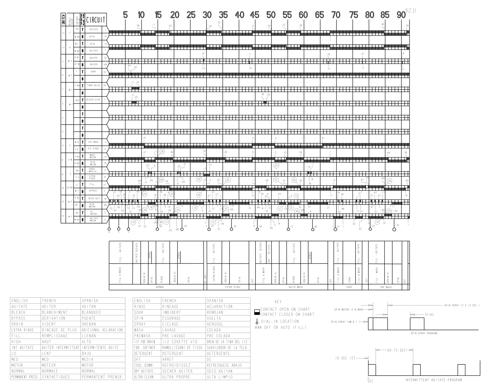 Whirlpool 7MWT99840WW0 Parts Diagram