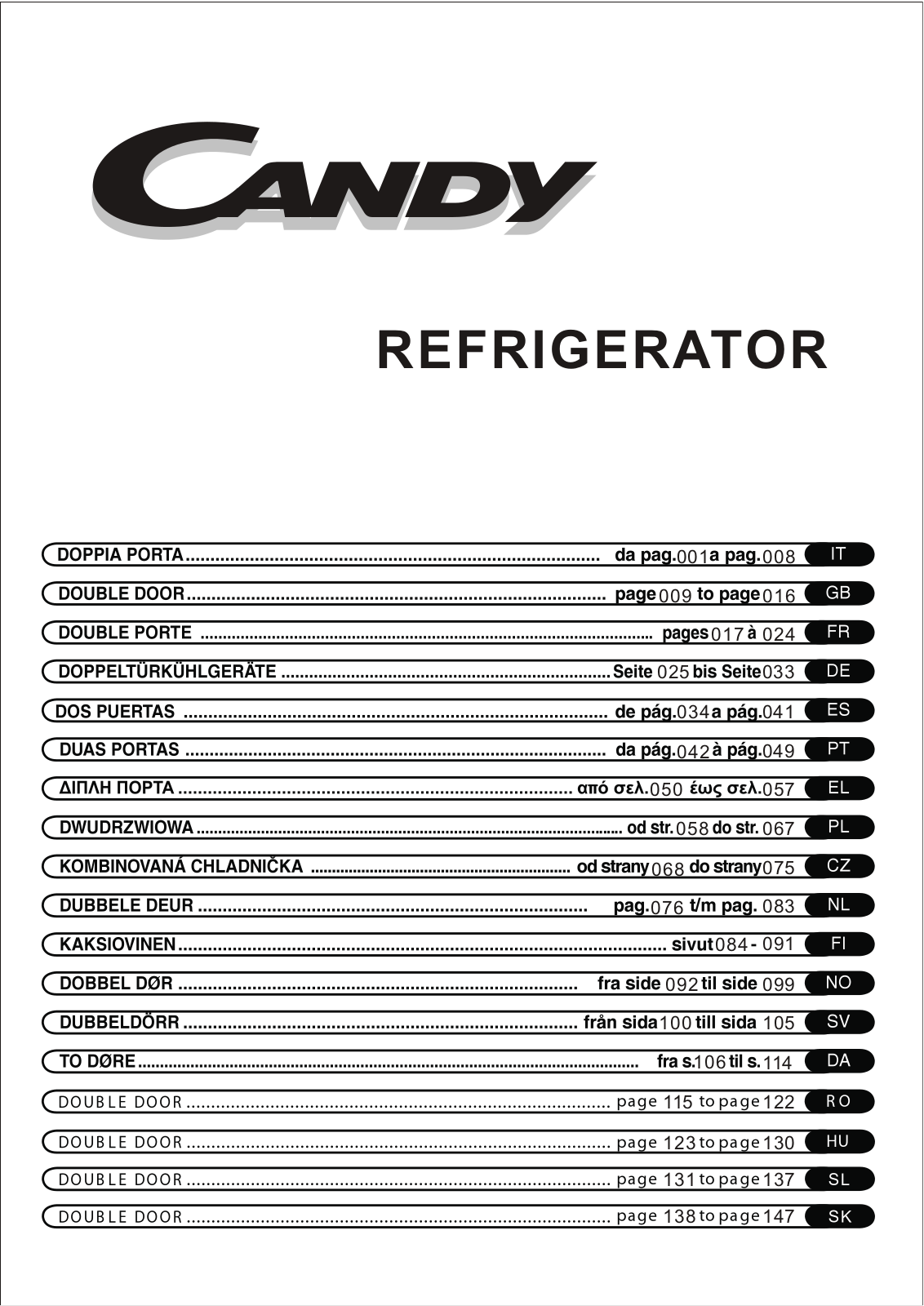 Candy CFD 3450 User Manual