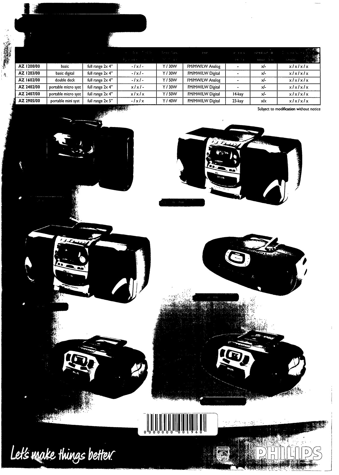 Philips AZ2407, AZ2402 Specifications