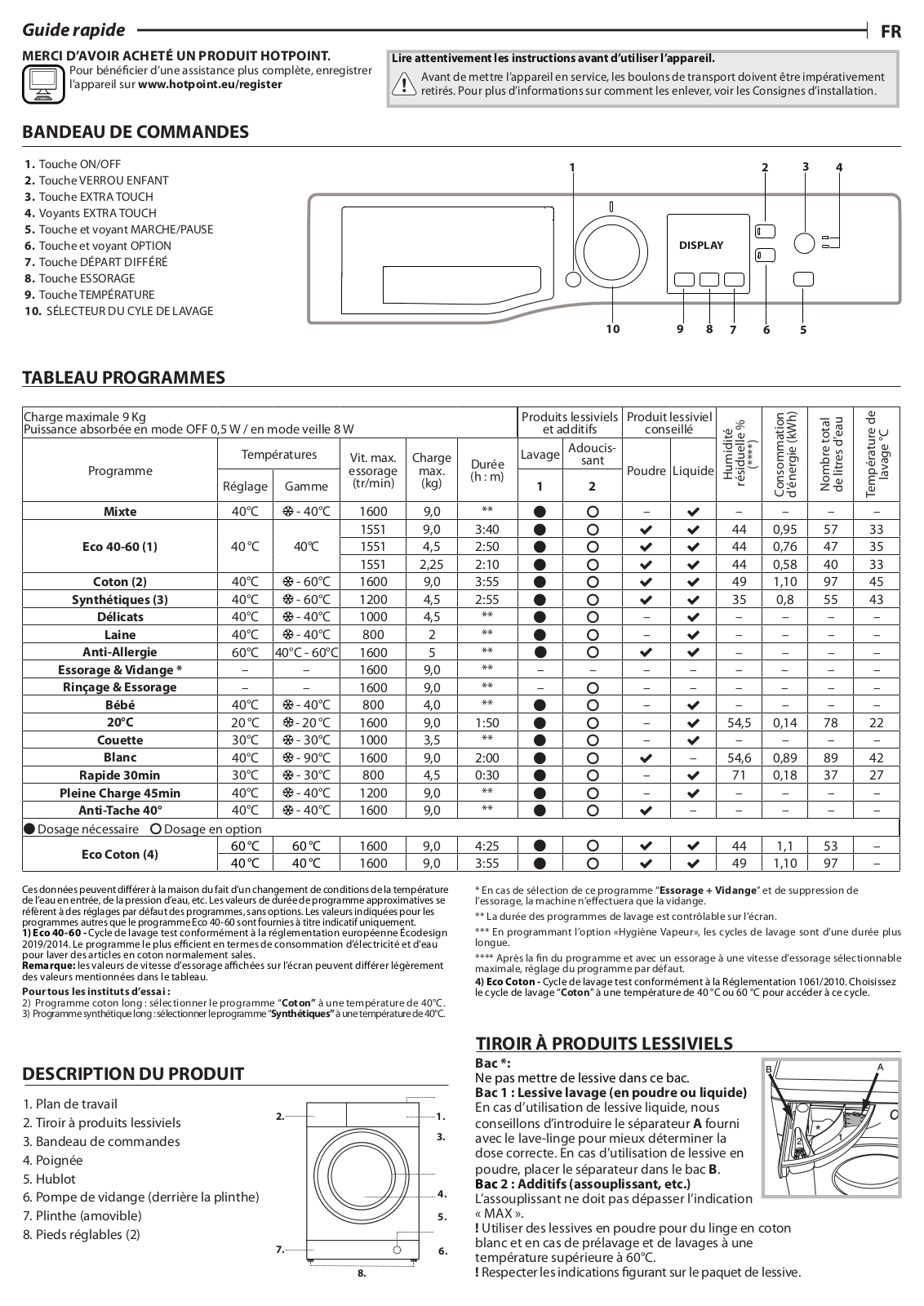 HOTPOINT/ARISTON NS963CWKFR N Daily Reference Guide