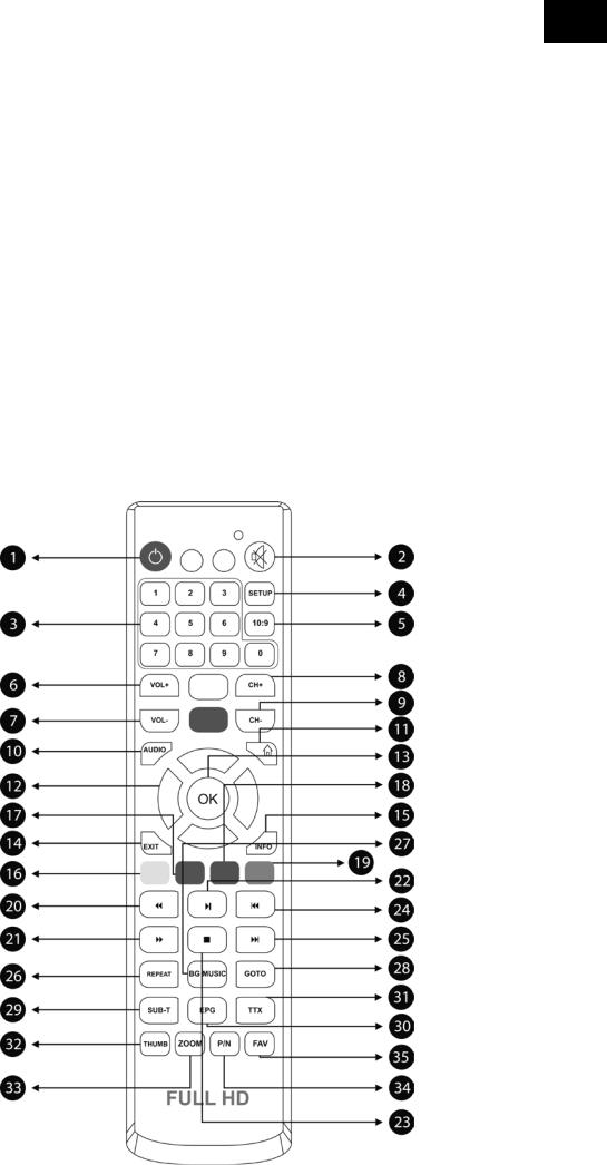 GoGEN MB 381 RECORD, MB 381 RECORD500 User Manual