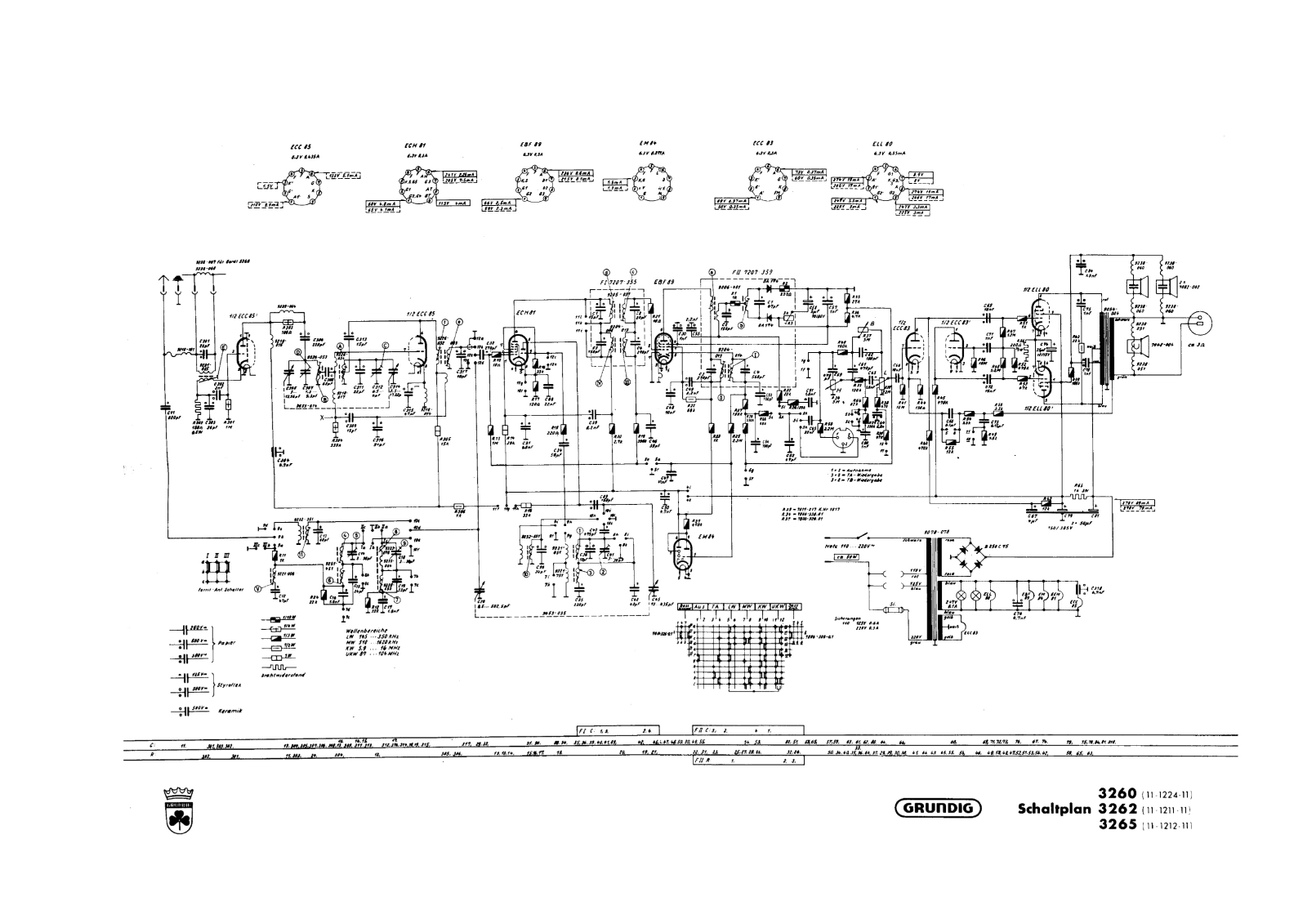 Grundig 326032623265 schematic