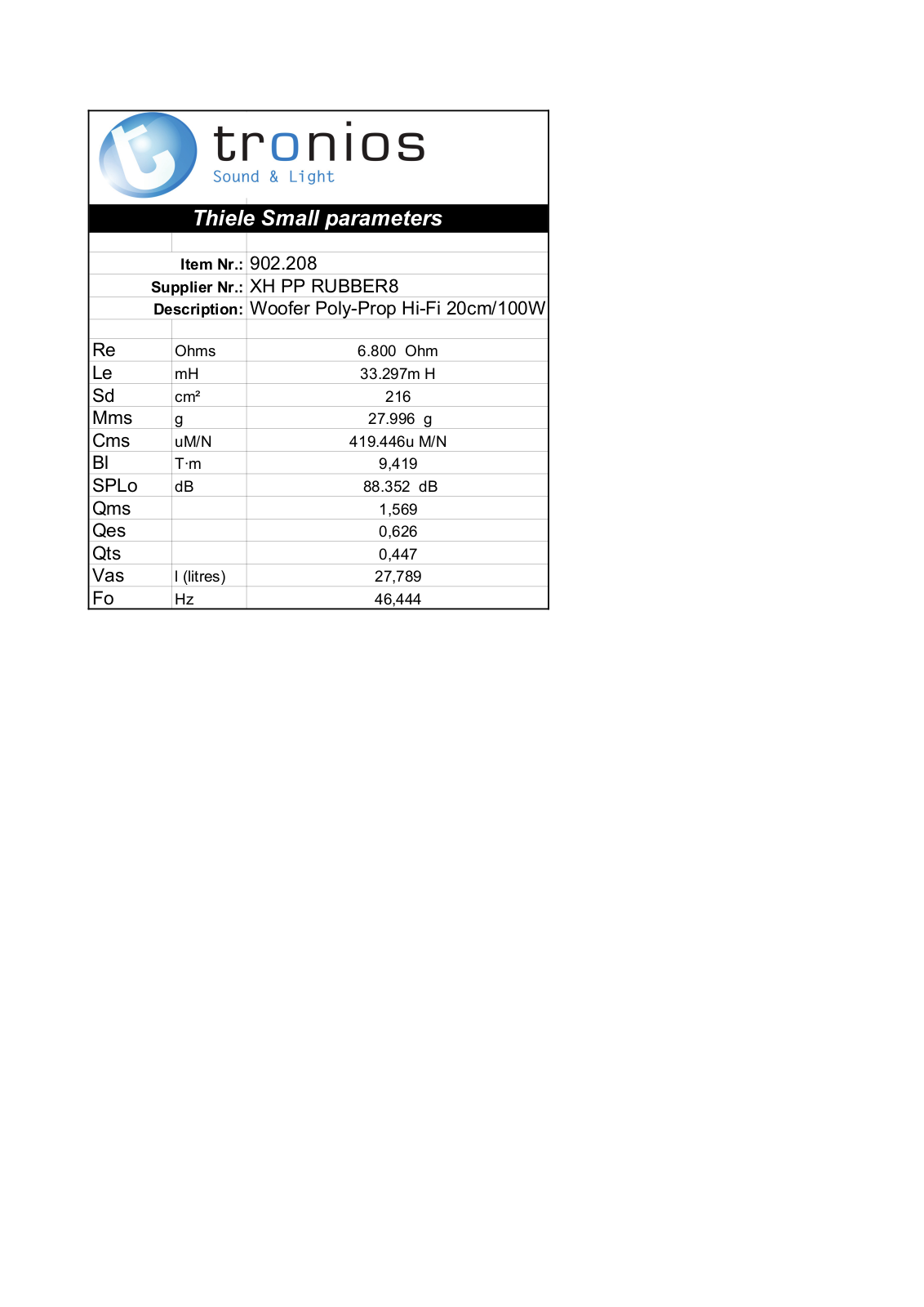 Fenton WPP20 User guide - ManualMachine.com