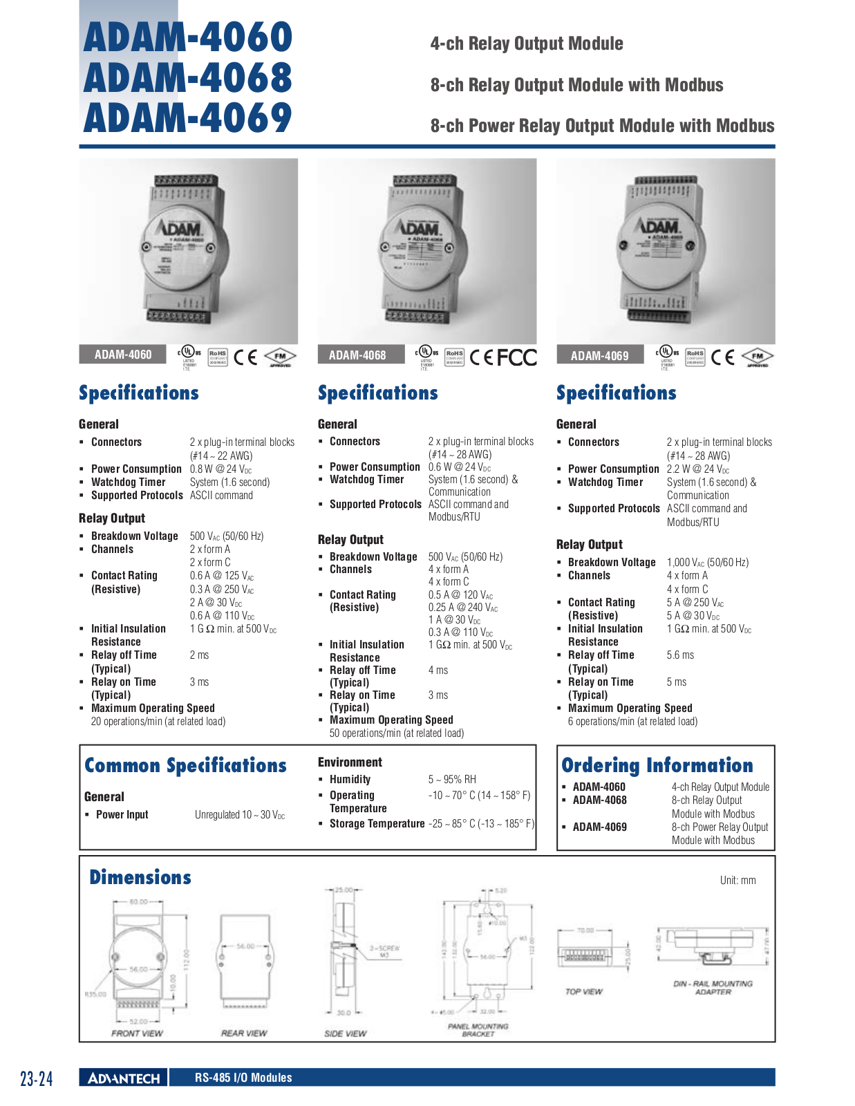 Impulse ADAM-4068 User Manual