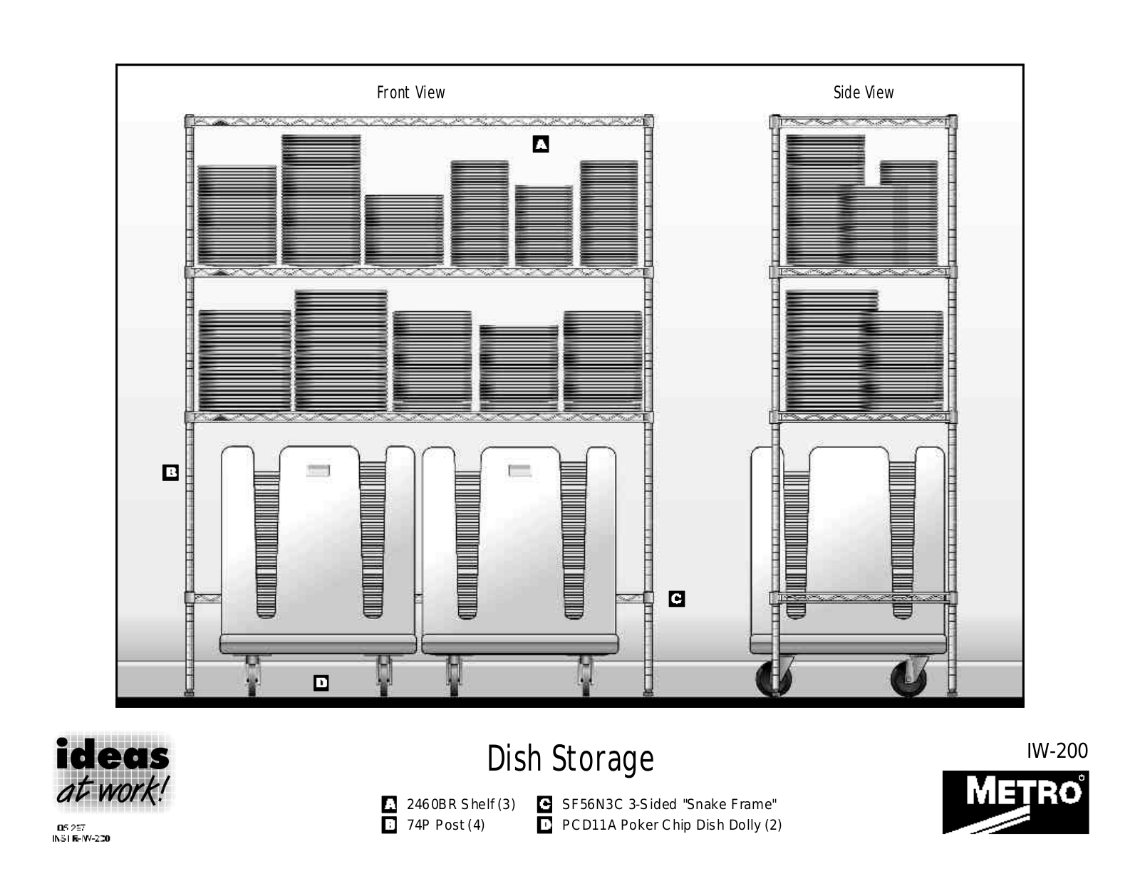 Metro IW-200 User Manual - ManualMachine.com