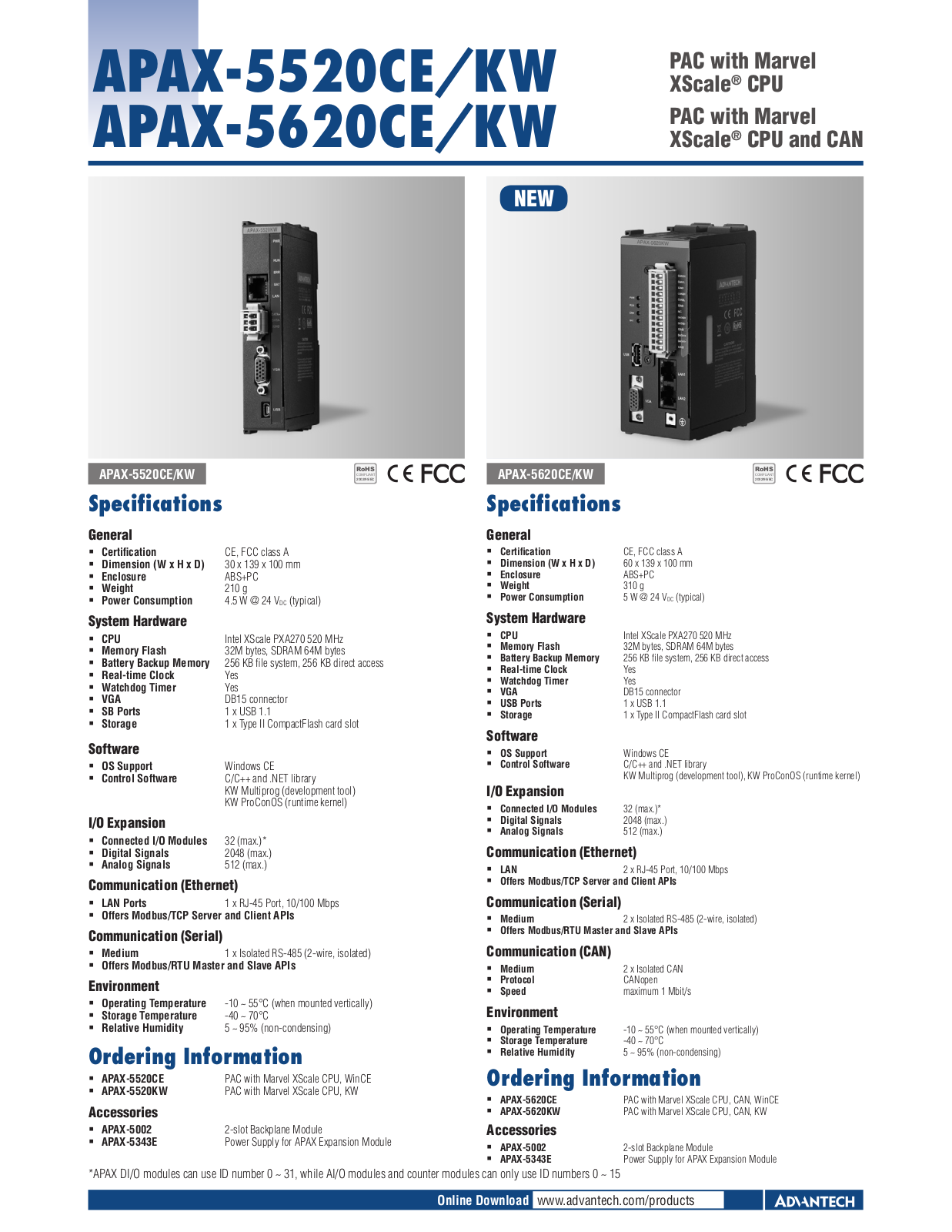 Impulse APAX-5620CEKW User Manual