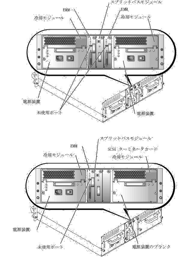 Dell PowerVault 220S User Manual