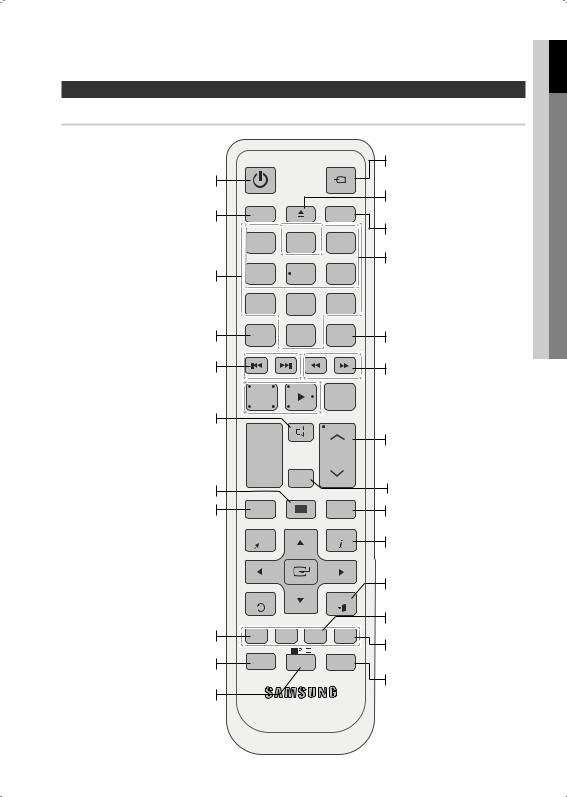 Samsung HT-C6730W User Manual