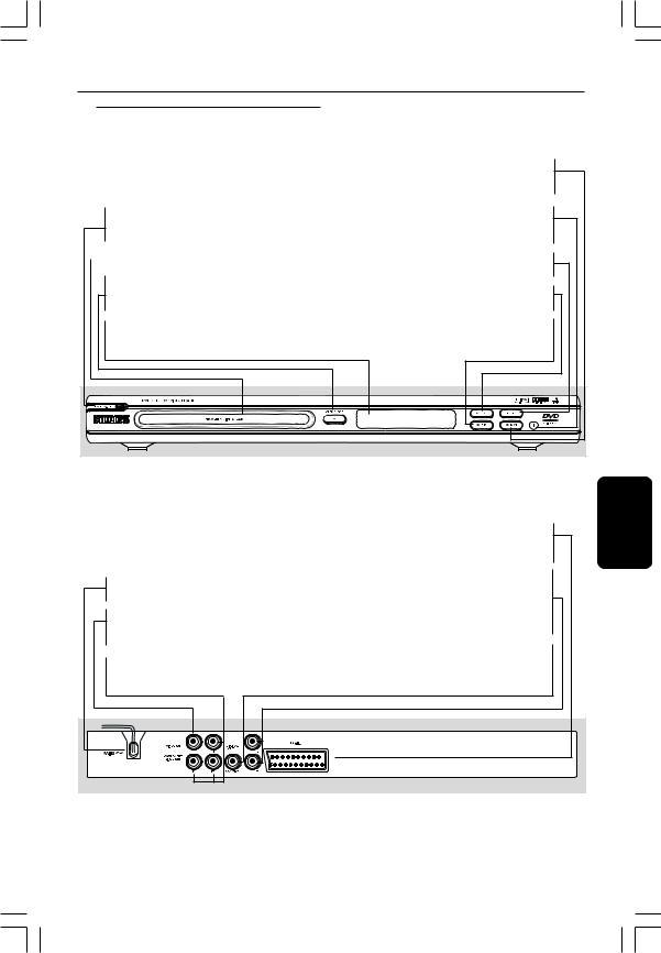 Philips DVP3010 User Manual